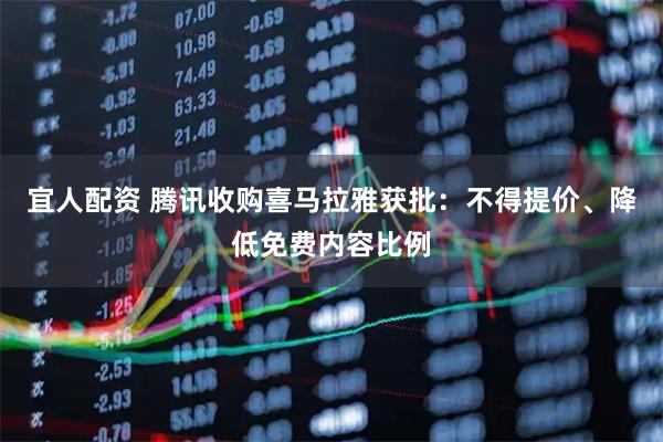 宜人配资 腾讯收购喜马拉雅获批：不得提价、降低免费内容比例